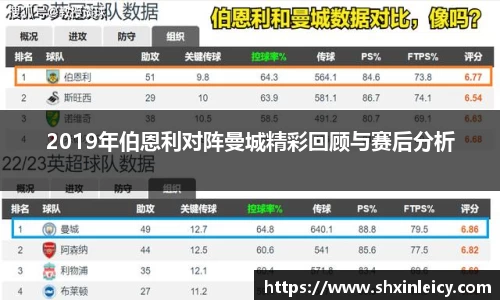 2019年伯恩利对阵曼城精彩回顾与赛后分析