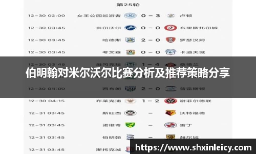 伯明翰对米尔沃尔比赛分析及推荐策略分享